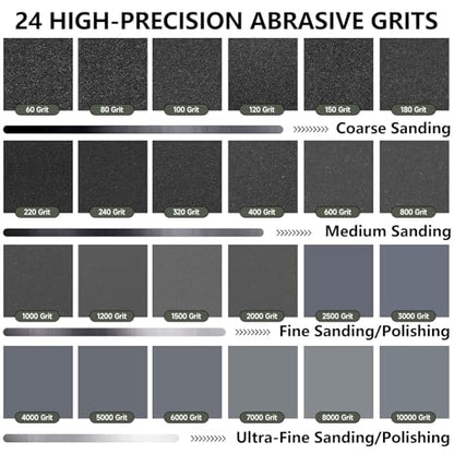 Sandpaper 220 Grit, Wet Dry Sand Paper 9 x 3.6 Inch - size: 9 x 3-2/3 Inch, style: 220Grit