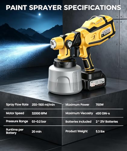 Cordless Paint Sprayer for House Painting with 2×4000mAh Battery