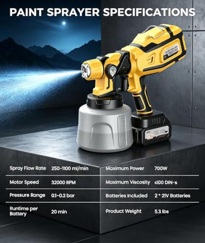 Cordless Paint Sprayer for House Painting with 2×4000mAh Battery