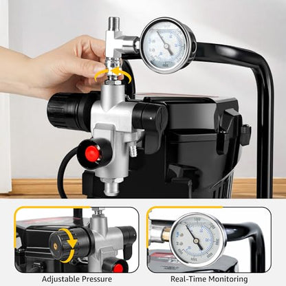 XDOVET 750W Airless Paint Sprayer 1pcs