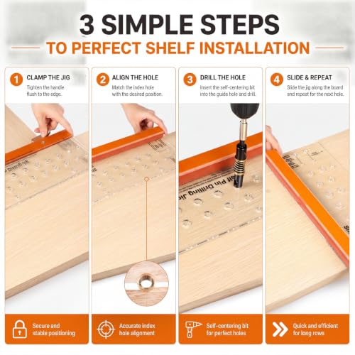 Shelf Pin Jig Kit 18.9" Acrylic Level Hardware Clamp Hole Drilling Guide