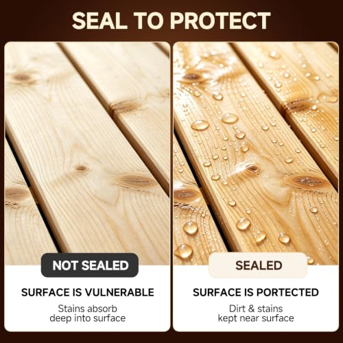 Wood Stain, 6.35 oz Water Based Wood Stain and Sealer in One - No Priming, No Top Coat Required, Fast Drying|Low Odor|Non-Toxic, Perfect for Indoor and Outdoor Furniture(Teak)