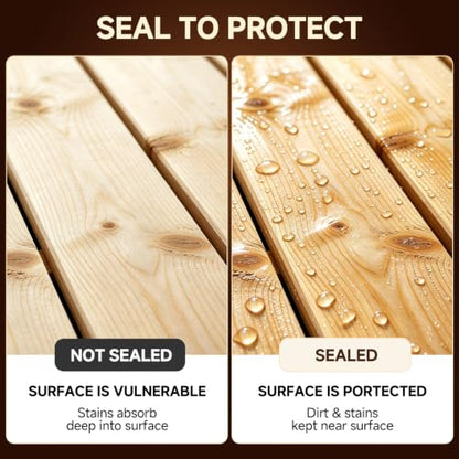 Wood Stain, 6.35 oz Water Based Wood Stain and Sealer in One - No Priming, No Top Coat Required, Fast Drying|Low Odor|Non-Toxic, Perfect for Indoor and Outdoor Furniture(Teak)