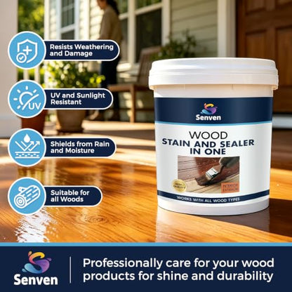 Wood Stain and Sealer in One, Polyurethane Wood Finish Water Based Polyurethane Clear Gloss Wood Protection Polyurethanes Waterproof Coating, Fast Dry Polyurethanes Sealant, Easy Clean Up 5 Gallon - color: Clear, size: 640 Fl Oz