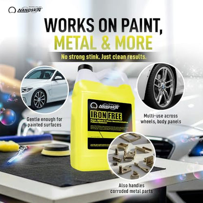 Nanoskin IRON FREE Paint for Wheels & Glass Decontamination, 55 Gallon - size: 7040 Fl Oz (Pack of 1)