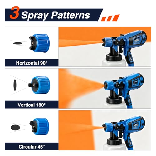 Paint Sprayer, 1400ml&850W Spray Paint Gun with 4 Nozzles & 3 Patterns - color: Blue