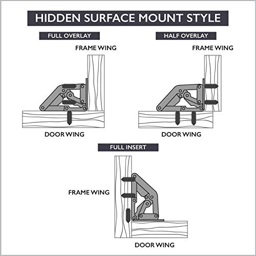 Ilyapa Surface Mount Hidden Spring Cabinet Hinge, Satin Nickel - 2 Pack - size: Surface Mount Hidden