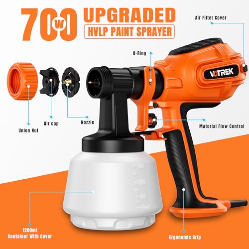 Paint Sprayer with 50PCS Disposable Cup Liners & Replacement Dual-Gun, Electric HVLP Sprayer for House Painting: Furniture, Cabinet, Fence, Door, with 3 Patterns, 8 Nozzles & Quick-Clean kit - color: AC-Orange