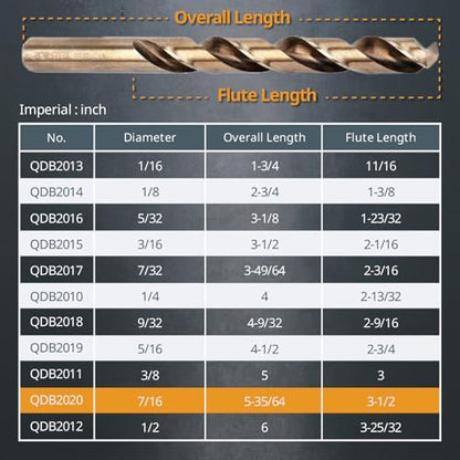 POWERTEC 7/16" Cobalt Drill Bits - 5 Pack - 5-35/64" Length - M35 HSS Jobber Length Twist Bits with 135° Tip for Drilling Wood, Metal, Stainless Steel, Nickel Alloy, Cast Iron & Plastic (QDB2020V) - style: 5PK 7/16" Cobalt Drill Bits (M35 135°)