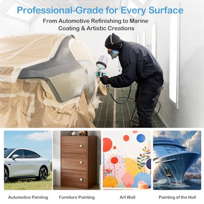 HVLP Air Spray Gun Kit Includes 10 Disposable 650ml Paint Cups with 1.4/1.7/2.0mm Nozzles. The Automotive Paint Spray Gun can be Used for Primer, Clear Topcoat Application (Blue) - color: Blue