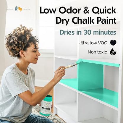 Chalky Chicks Cenote 4 Fl Oz Chalk Paint for Furniture All in One - color: Cenote (Teal Blue), size: 4 Fl Oz (Pack of 1)