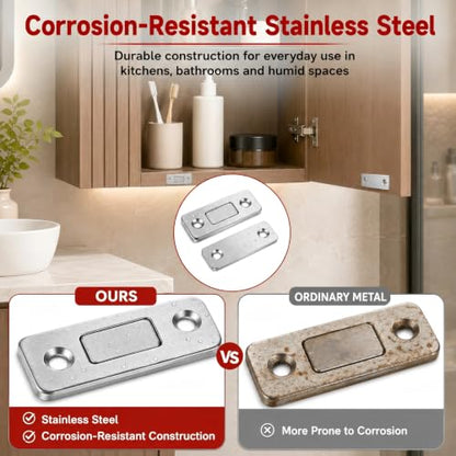 Cabinet Magnets for Closure, 4 Pack Ultra-Thin Cabinet Door Magnets