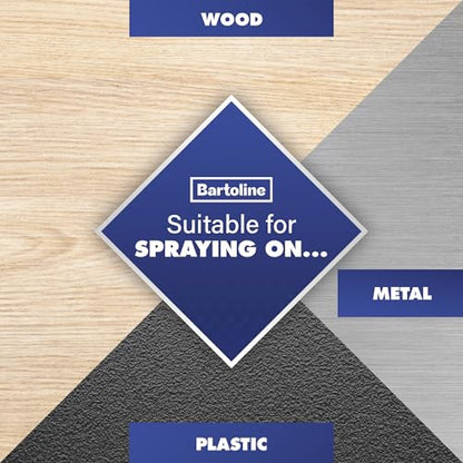 Bartoline Filler Primer Spray Paint, Gray, 13.5 oz - Sandable Finish Multi-Surface Filler & Primer for Metal, Wood & Plastic - Fast-Drying - 400 ml - size: 13.5 Ounce (Pack of 1)