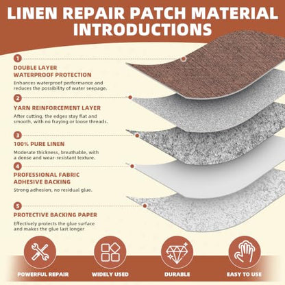 Fabric Repair Patch, Self Adhesive Couch Tape for Cloth Furniture - color: Linen Black, size: 3.5X79 Inch