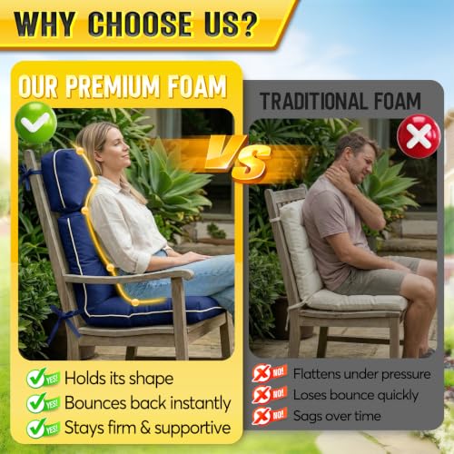 Patio Chair Cushions High Back 44"x22"x4" Thick (Blue) - color: Blue