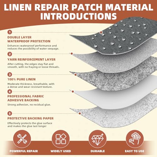 Fabric Repair Patch, Self Adhesive Couch Tape for Cloth Furniture - color: Linen Dark Grey, size: 3.5X79 Inch