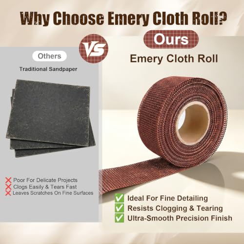 180 Grit Emery Cloth Roll for Copper Pipe Sanding 1-1/2 Inch - color: 180Grit 11 Yard