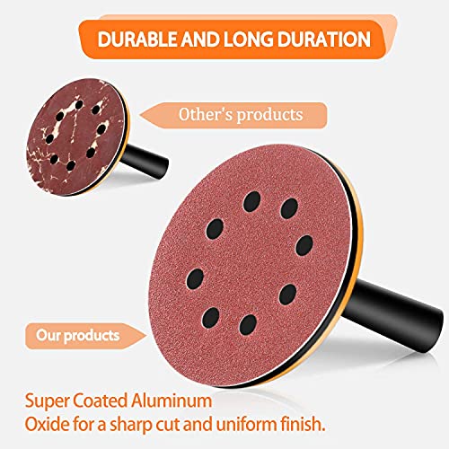 Partyreal Sand-Paper 170PCS 5-Inch 8-Hole Hook-and-Loop Sanding Discs for Random Orbital Sander, Assorted 40/60/80/120/150/220/320/400/600 Grit