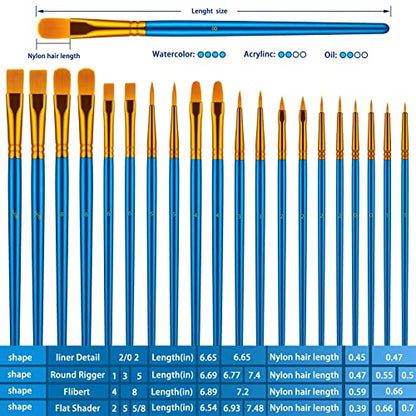 Artstorys Paint Brushes Set, 30 Pcs Acrylic Oil Watercolor Painting Brushes - color: Blue,nickel