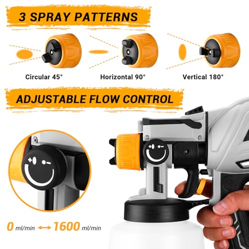 Paint Sprayer, 1000W HVLP High Power Spray Paint Gun with 1200ml High Capacity Container, 4 Nozzles and 3 Patterns, Easy to Clean, for Furniture, Cabinets, Fence, Walls, Door, Garden Chairs