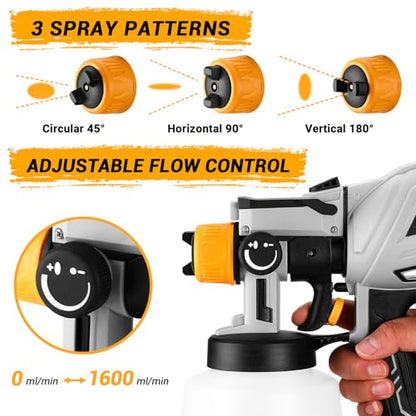 Paint Sprayer, 1000W HVLP High Power Spray Paint Gun with 1200ml High Capacity Container, 4 Nozzles and 3 Patterns, Easy to Clean, for Furniture, Cabinets, Fence, Walls, Door, Garden Chairs