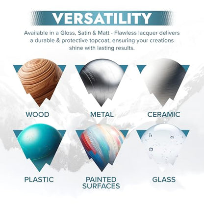 Polar Clear Satin Flawless Lacquer Spray - 2 x 13.5 Fl Oz - color: Clear Satin, size: 13.5 Fl Oz (Pack of 2)