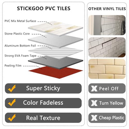 STICKGOO 20 Sheets Peel and Stick Backsplash Tile, Stick on Backsplash for Kitchen and Bathroom, Glossy Eurasian Wood Grain PVC Mixed Metal Gold Self Adhesive Wall Tiles - color: Glossy Eurasian Wood Grain + Metal Gold