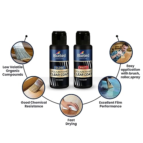 Bluebird Polyurethane Clear Coat for Furniture, Paintings, Water-Based Professional Varnish (Matt, 3.4 Fl Oz) - color: Matt, size: 3.4 Fl Oz
