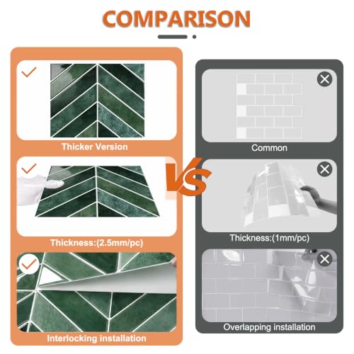 10-Sheet Herringbone Peel and Stick Backsplash Tiles for Kitchen, 3D Marble Look Self Adhesive Stick on Back Splashes Wall Tiles for Bathroom 11.5"x9" Dark Green - color: DarkGreen