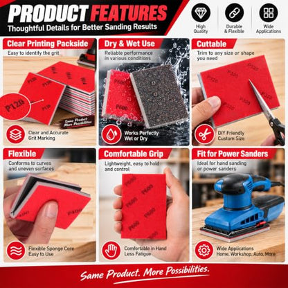 24 Pcs 120 Grit Sanding Sponges, Wet Dry Sanding Blocks for Polishing - size: 24 PCS-120 Grit
