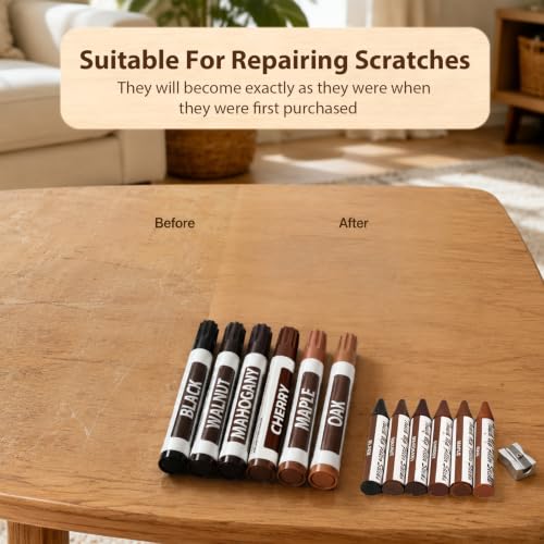 Furniture Touch Up Markers Set of 13, Wooden Furniture Floor Scratch Repair Kit- Markers and Wax Sticks with Sharpener for Fixing Stains and Scratches on Wood Floors,Tables,Desks