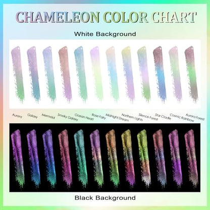 Matio Chameleon Mica Powder, 1.06oz/ 30g Aurora White Chrome Powder - color: W-Aurora
