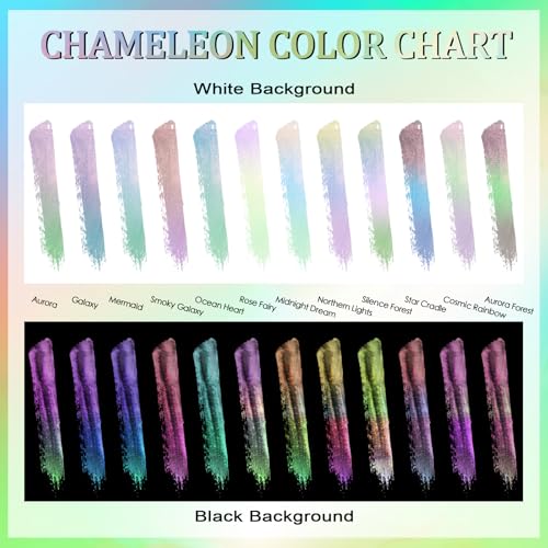 Matio Chameleon Mica Powder, 1.06oz/ 30g Cosmic Rainbow White Chrome Powder, Pearlescent Effect Color Shift Pigment for Resin Craft, Soap Candle Dye, Nail Art, Makeup, Bath Bomb,Paint,Slime Pigment - color: W-Cosmic Rainbow