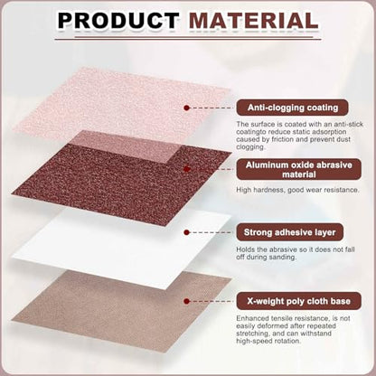 HARFINGTON 1-1/2 x 30 Inch Sanding Belts, 10 Pcs 120 Grits Aluminum Oxide Abrasive Belt Sander File Belt for Woodworking, Metal Polishing, Knife Sharpener - size: 1-1/2 x 30 Inch(120 Grit)