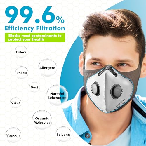 BASE CAMP M PRO Dust Mask, All day Comfortable Reusable Respirator Mask for Dust, Safety Work Mask for Woodworking - style: 2pack
