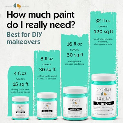 Chalky Chicks Cenote 4 Fl Oz Chalk Paint for Furniture All in One - color: Cenote (Teal Blue), size: 4 Fl Oz (Pack of 1)