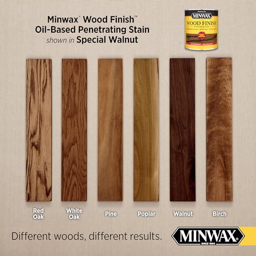 Minwax Wood Finish, Special Walnut, 1 Gallon - color: Special Walnut, size: 1 Gallon