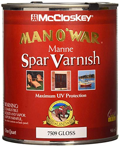 Varnish GLS Manowar QT