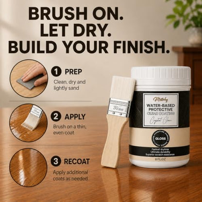 Water Based Polyurethane Clear Coat for Wood, High Gloss Varnish & Sealer - style: Water-Based Gloss