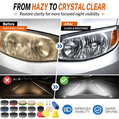 3 Inch Headlight Restoration Sanding Kit with Drill Adapter for Car - size: 3 Inch