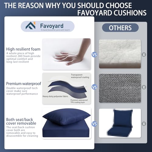 Favoyard Outdoor Patio Seat Cushions Set, 22 x 24 Inch, Waterproof, Blue - color: Blue, size: 22 x 24 x 4 In