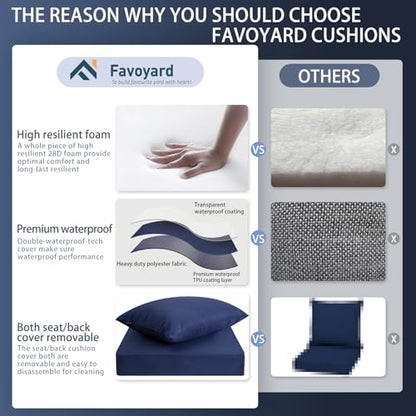 Favoyard Outdoor Patio Seat Cushions Set, 22 x 24 Inch, Waterproof, Blue - color: Blue, size: 22 x 24 x 4 In