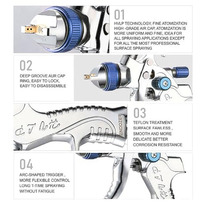 ENDOZER Professional HVLP Spray Gun Set Gravity Feed Air Spray Gun - color: 1.3/1.5/1.8 Blue