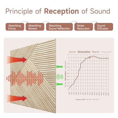 TO-TH Sound Absorbing Panels Self-Adhesive Acoustic Panel 6Pack, Rustic Oak - color: Rustic Oak