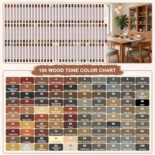 100 Pcs Wood Filler Sticks 100 Colors Wax Crayons - color: Wood Color
