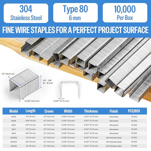 meite 21 Gauge 1/2-inch Crown Upholstery Staples,304 Stainless Steel with 1/4-inch Leg Length, Heavy Duty Staples for Staple Gun MT8016 (10,000 Counts) - size: 1/4" (6 mm), style: 1 Box