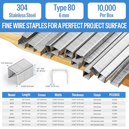 meite 21 Gauge 1/2-inch Crown Upholstery Staples,304 Stainless Steel with 1/4-inch Leg Length, Heavy Duty Staples for Staple Gun MT8016 (10,000 Counts) - size: 1/4" (6 mm), style: 1 Box