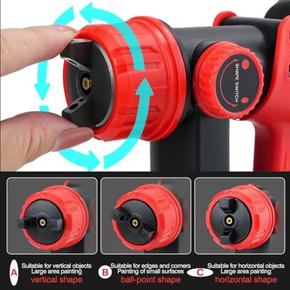 Paint Sprayer 1000W HVLP Electric Spray Paint Gun with 6 Copper Nozzles and 3 Spray Patterns 1200ML High Capacity Container for Furniture, Fences, Walls, Garage Doors (Red) - color: Red