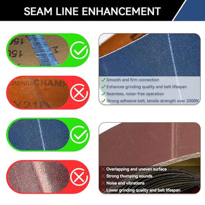 3x21 Inch Sanding Belts 20 Pcs 80 Grits Heavy Duty Belt Sander Zirconia Belt Sander Paper for Wood, Metal, Stainless Steel, Automotive, and Furniture - style: 80 Grits-20 PCS