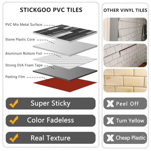 STICKGOO 20 Sheets Peel and Stick Backsplash Tile, Stick on Backsplash for Kitchen and Bathroom, Black Grey Wood Look PVC Mixed Metal Silver Self Adhesive Wall Tiles - color: Black Grey + Metal Silver